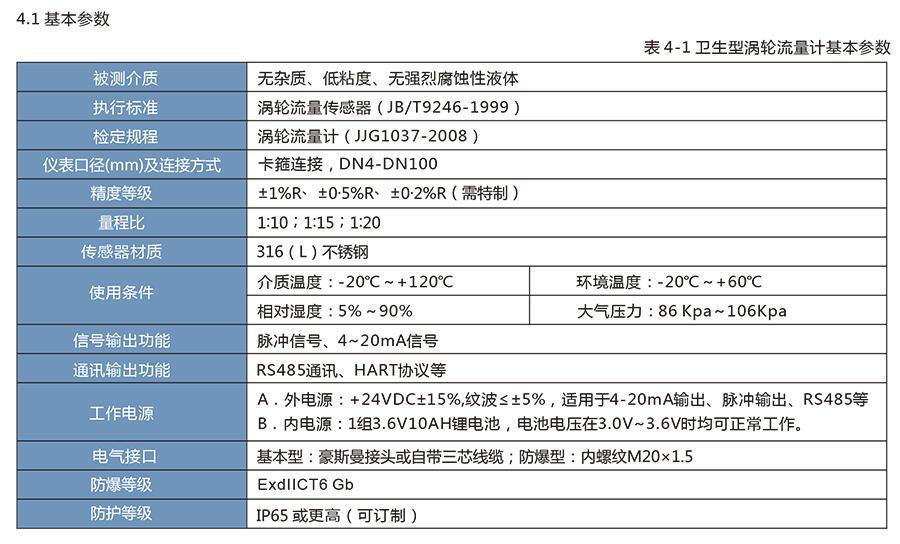 LWS卫生涡轮奶茶视频网站适用于医药、食品等行业。