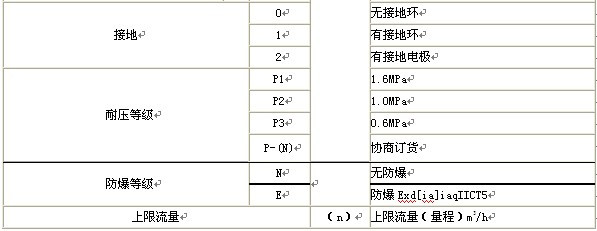 漳州污水奶茶视频网站，龙岩污水奶茶视频网站，三明污水奶茶视频网站